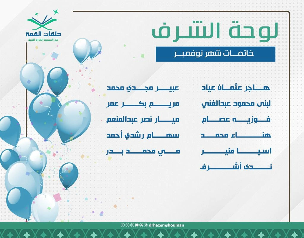 لوحات شرف مسار القمة 2