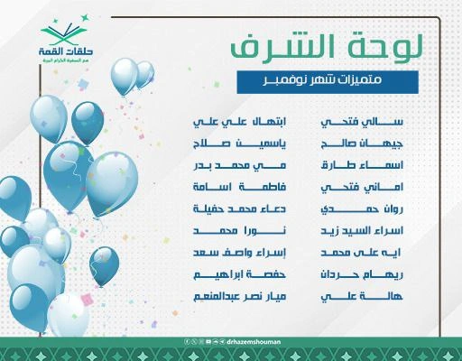 لوحات شرف مسار القمة